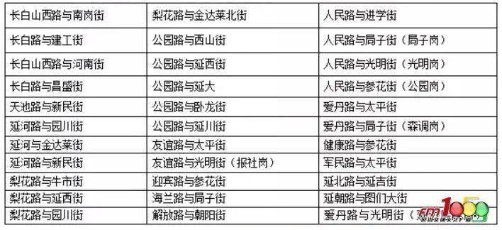 新澳門六2004開獎記錄，回顧與探索,，澳門六開獎記錄回顧與探索,，聚焦2004年開獎歷程