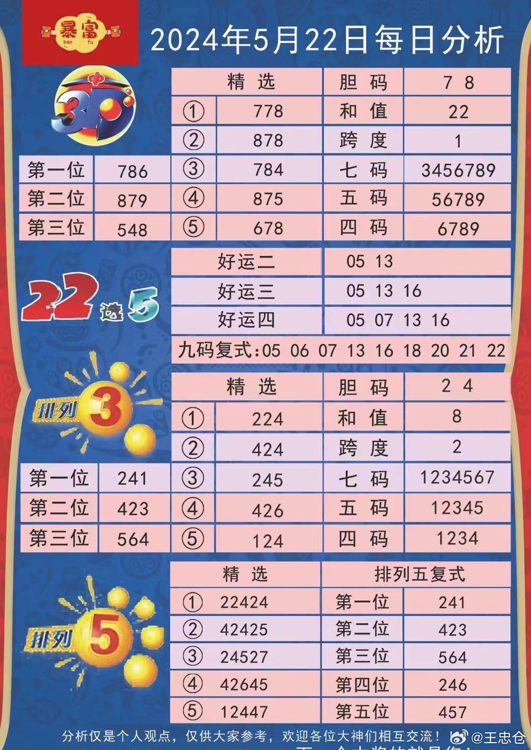 今晚9點30分特訓(xùn),，探索未知領(lǐng)域，開啟全新篇章,，探索未知領(lǐng)域,，今晚9點30分特訓(xùn)開啟全新篇章之旅