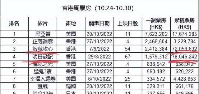 香港開獎記錄查詢結(jié)果,，全面解析與深度探討，香港開獎記錄深度解析與探討,，全面查詢結(jié)果揭秘