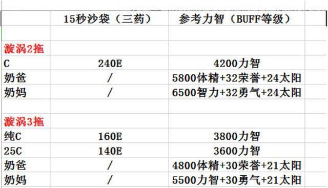 二三開(kāi)最準(zhǔn)一肖,，揭秘生肖運(yùn)勢(shì)與幸運(yùn)密碼，揭秘生肖運(yùn)勢(shì)與幸運(yùn)密碼二三開(kāi)最準(zhǔn)一肖之選