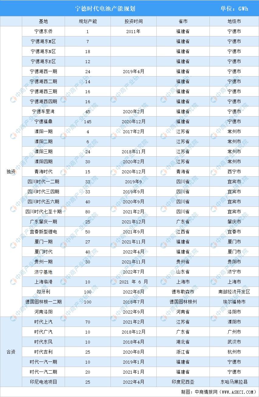 熱點 第131頁