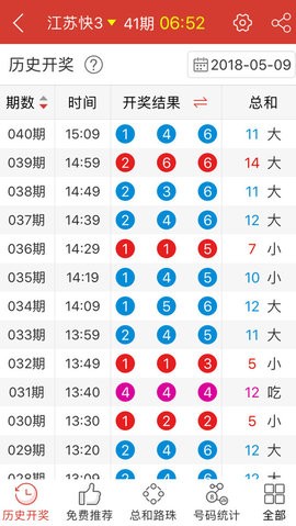 澳門(mén)最新開(kāi)獎(jiǎng)信息