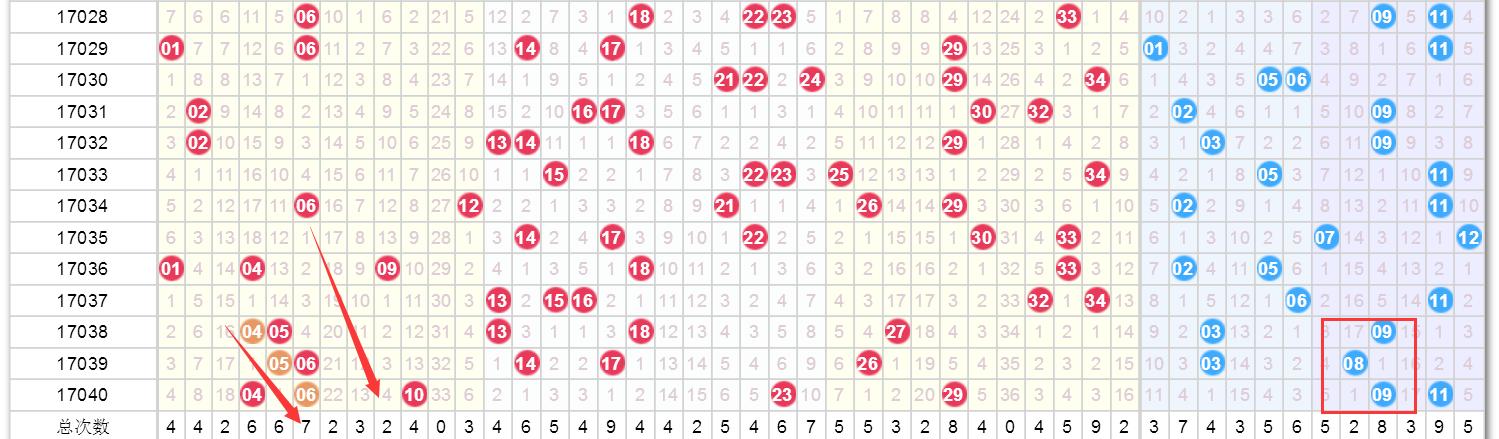 探索澳門歷史開獎(jiǎng)記錄,，回顧與預(yù)測(cè)至2025年,，澳門歷史開獎(jiǎng)記錄深度探索，回顧與預(yù)測(cè)至2025年