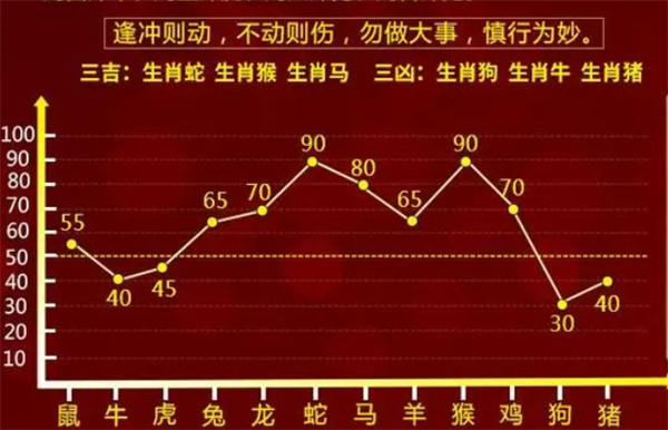 揭秘最準一肖一碼,，100%準確率預測揭秘，揭秘最準一肖一碼,，百分百準確率預測大揭秘,！
