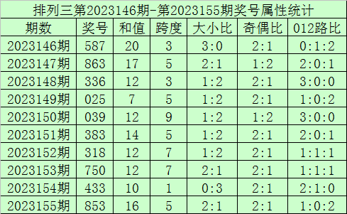 澳門六6合開獎結(jié)果直播,，揭秘彩票直播的魅力與真相,，澳門六6合開獎直播，揭秘彩票魅力的真相與結(jié)果探索