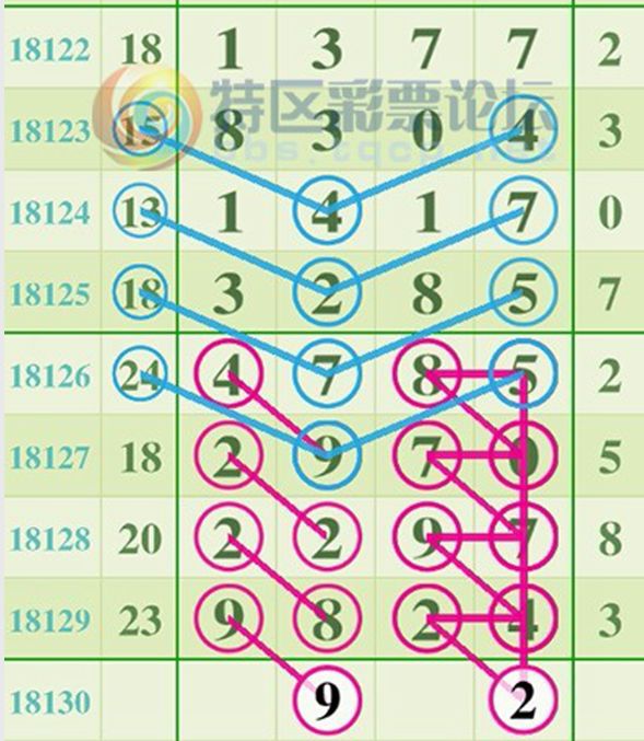 揭秘王中王平特一肖大公開一的奧秘與策略，深度解析SEO技巧,，揭秘王中王平特一肖大公開一,，深度解析SEO技巧與奧秘策略