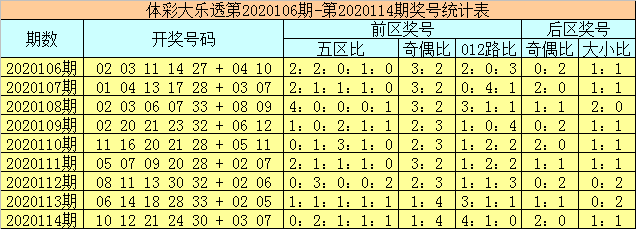 新澳門(mén)彩歷史開(kāi)獎(jiǎng)記錄走勢(shì)圖香港,，深度解析與SEO優(yōu)化探討,，新澳門(mén)彩與香港開(kāi)獎(jiǎng)記錄走勢(shì)圖，深度解析及SEO優(yōu)化探討