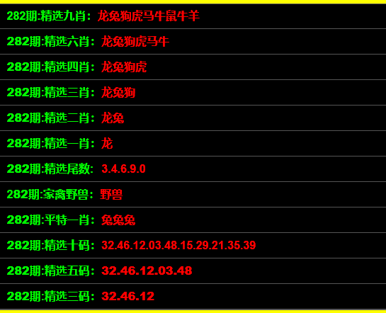香港一碼一肖100%準(zhǔn)確預(yù)測,，揭秘背后的真相,，揭秘香港一碼一肖預(yù)測真相，真相究竟如何,？