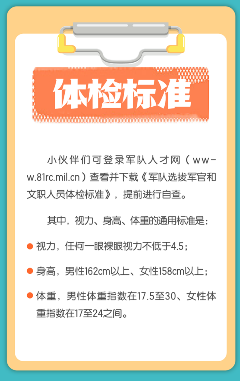 軍事院校體檢標(biāo)準(zhǔn)詳解，軍事院校體檢標(biāo)準(zhǔn)全面解析