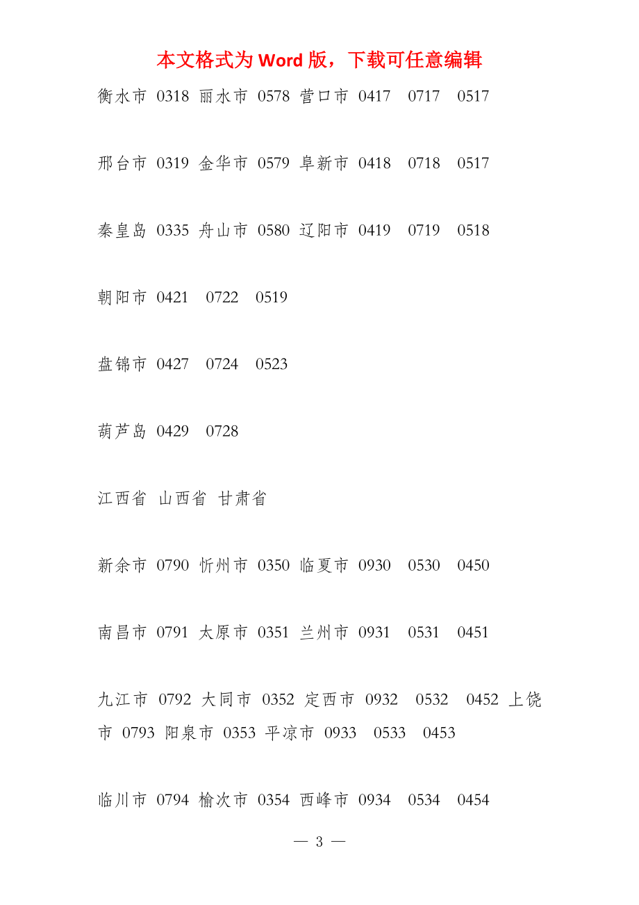 揭秘，0551是哪里的區(qū)號,？,，揭秘，0551是哪個地區(qū)的區(qū)號,？