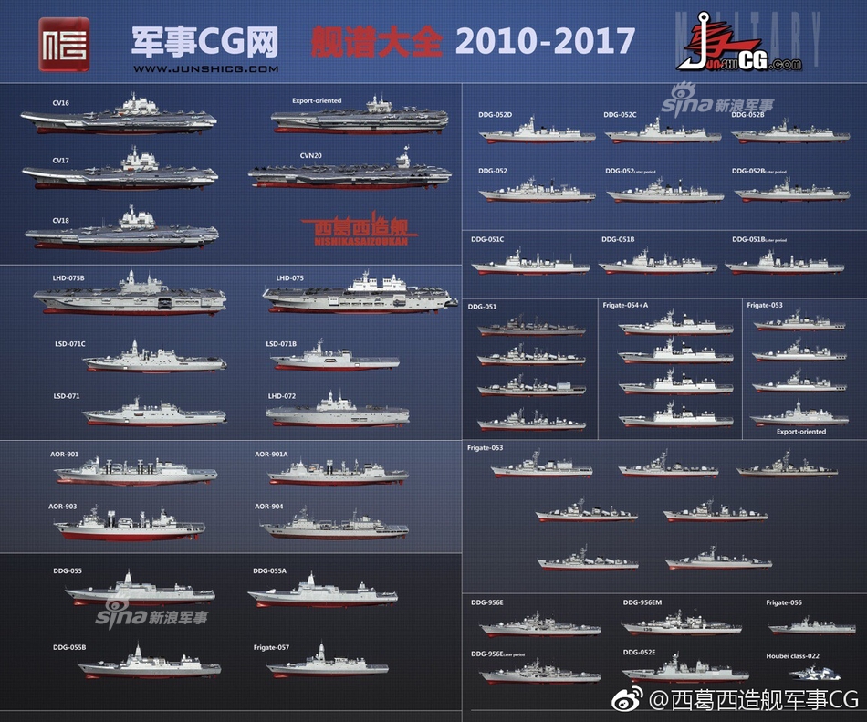 中國(guó)海軍軍艦發(fā)展史，波瀾壯闊的征程,，中國(guó)海軍軍艦發(fā)展史,，波瀾壯闊的征程與成就