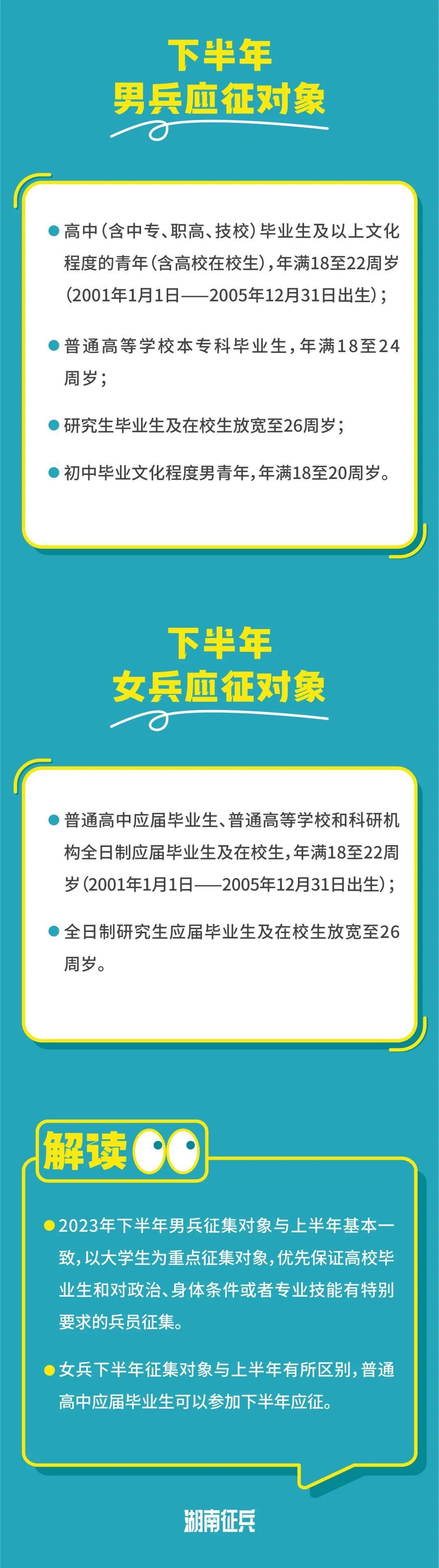 深度解讀2023年大學(xué)生入伍政策,，深度解讀，2023年大學(xué)生入伍政策概覽