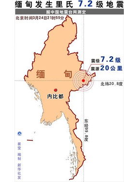 緬甸最新消息今天,，政治、經(jīng)濟與社會動態(tài)概覽,，緬甸今日最新動態(tài),，政治、經(jīng)濟與社會概覽