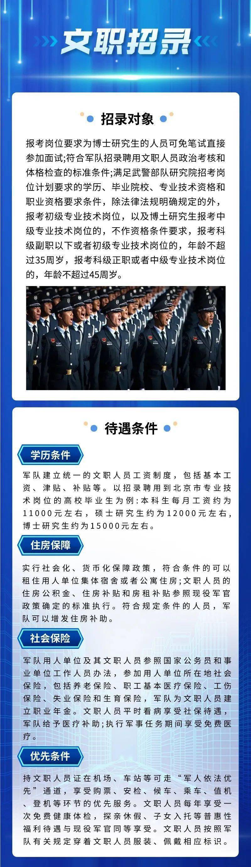 武警部隊(duì)招聘啟幕，2024年人才招募全面啟動,，武警部隊(duì)人才招募啟動,，2024年全新招聘季開啟招募人才大門