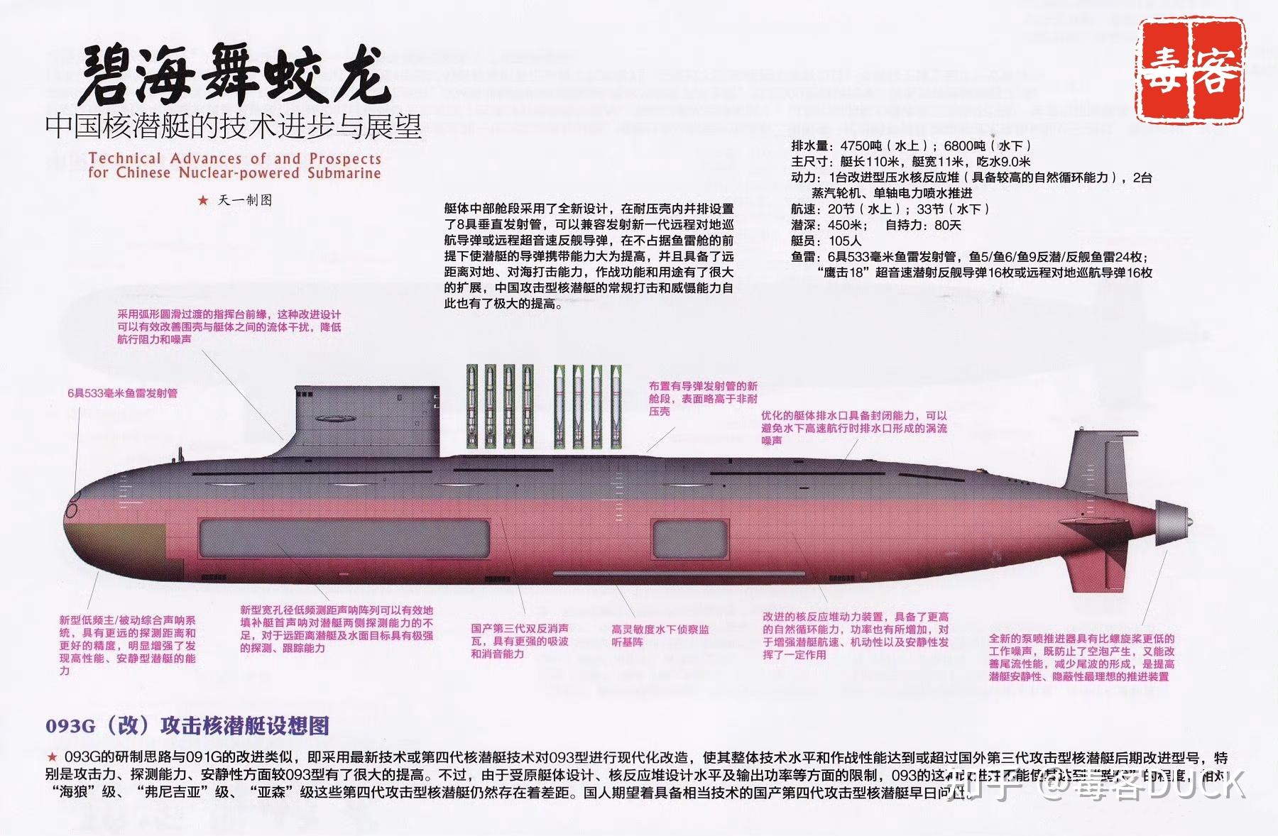 中國(guó)潛艇最新消息全面解析,，中國(guó)潛艇最新動(dòng)態(tài)全面解析