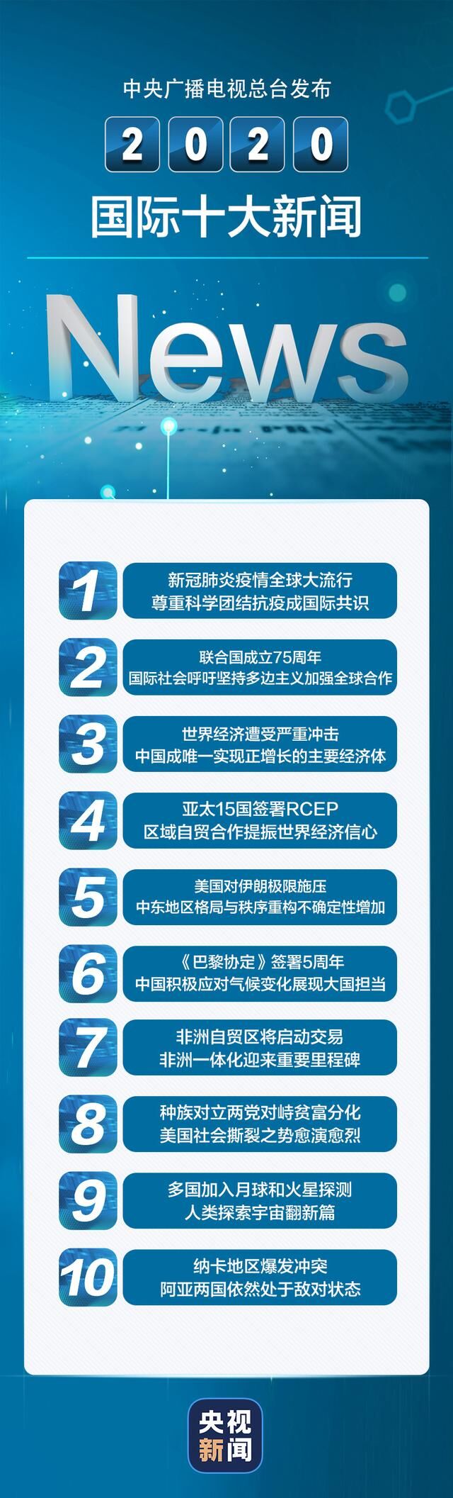 國(guó)際新聞熱點(diǎn)深度解析,，國(guó)際新聞熱點(diǎn)深度解讀