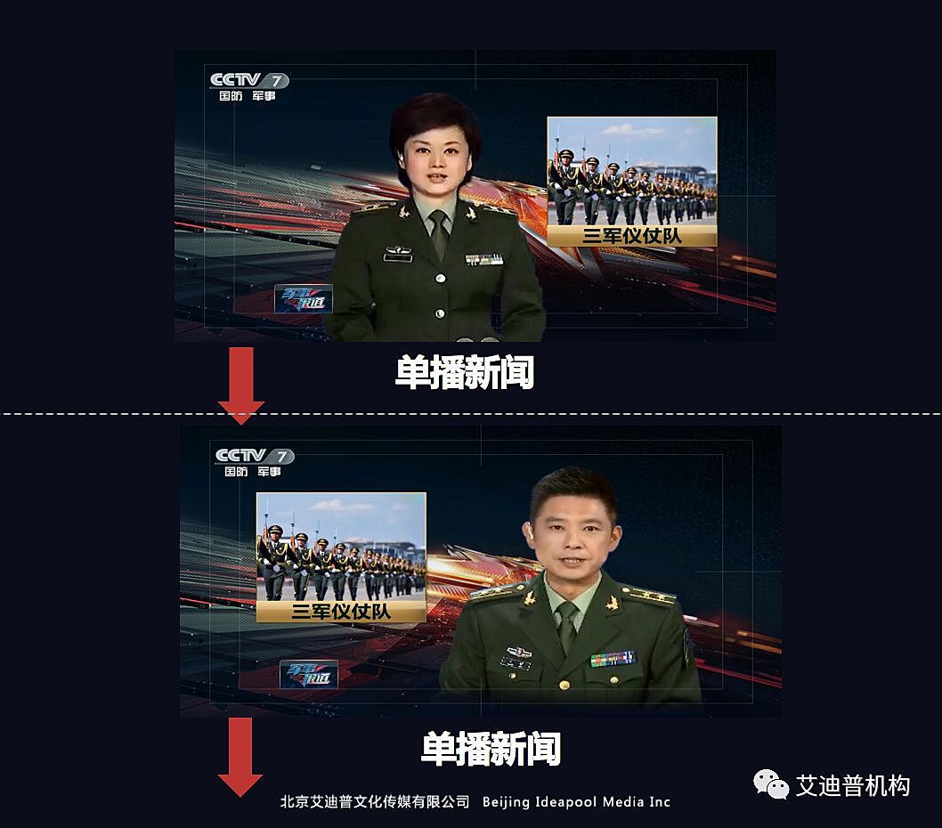 中央電視臺(tái)軍事報(bào)道，深度解析與影響力探討,，中央電視臺(tái)軍事報(bào)道,，深度解析及影響力探究