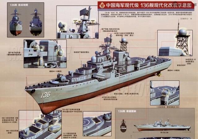 揭秘中國(guó)海軍的驕傲,，137艦驅(qū)逐艦的簡(jiǎn)介，中國(guó)海軍的驕傲,，揭秘137艦驅(qū)逐艦的神秘面紗