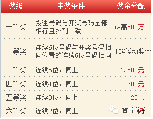 澳門六開彩開獎結果號碼49kt全面解析,，澳門六開彩開獎結果號碼深度解析與揭秘