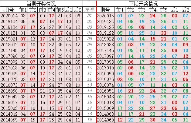 一碼爆特最新開獎(jiǎng)結(jié)果，揭秘彩票背后的秘密與策略,，揭秘彩票背后的秘密與策略，一碼爆特最新開獎(jiǎng)結(jié)果分析