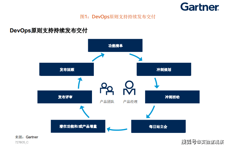 揭秘未來幸運之門，2025年天天開好彩資料深度解析,，揭秘未來幸運之門,，深度解析2025年天天開好彩資料