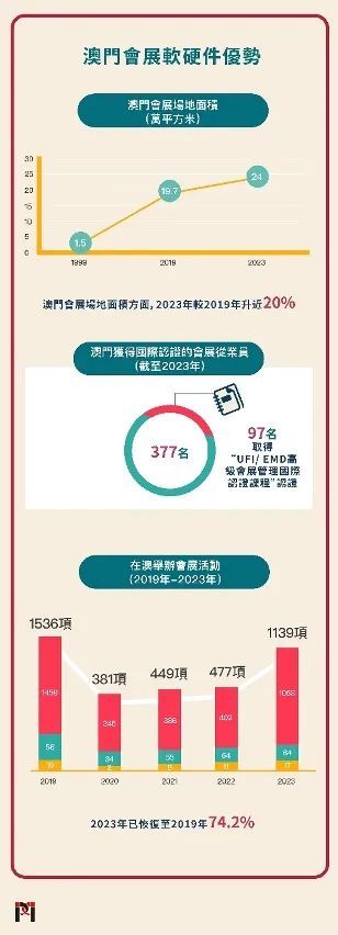 新澳門最精準(zhǔn)——探索澳門的精準(zhǔn)旅游魅力,，澳門精準(zhǔn)旅游魅力探索之旅