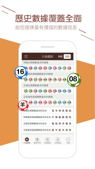 六開彩澳門開獎結(jié)果查詢,，全面指南與實用技巧，澳門六開彩開獎結(jié)果查詢指南與實用技巧介紹