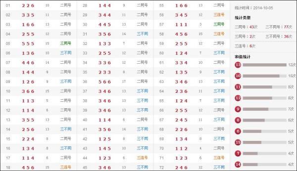 澳門六開獎結(jié)果115,，深度分析與預(yù)測,，澳門六開獎結(jié)果深度分析與預(yù)測，揭秘第115期走向