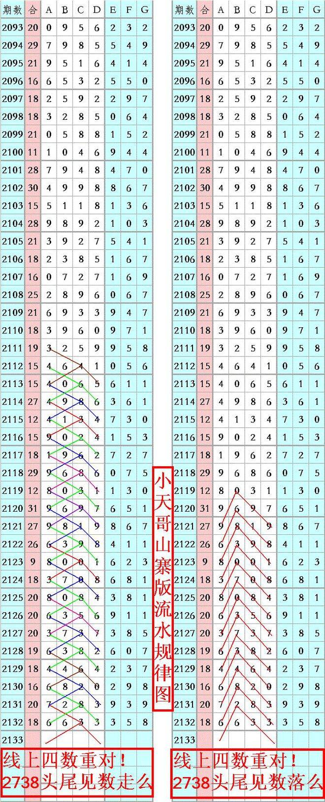 王中王資料一肖正特馬,，深度解析與SEO優(yōu)化策略，王中王資料一肖正特馬深度解析與SEO優(yōu)化策略指南