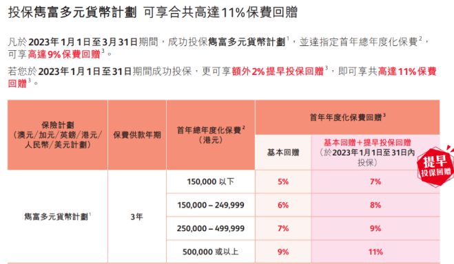 全方位解讀與探索