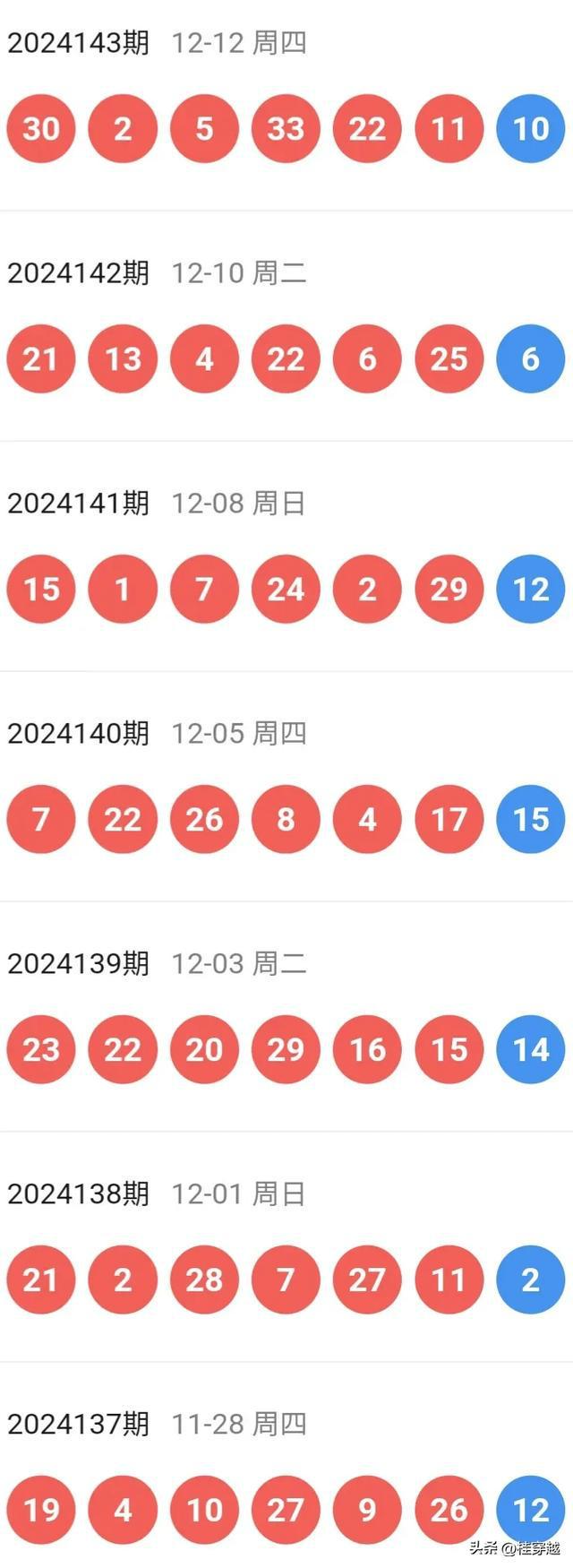 2023年新澳最新開獎(jiǎng)結(jié)果查詢指南,，2023年新澳開獎(jiǎng)結(jié)果查詢指南,，輕松掌握最新開獎(jiǎng)信息