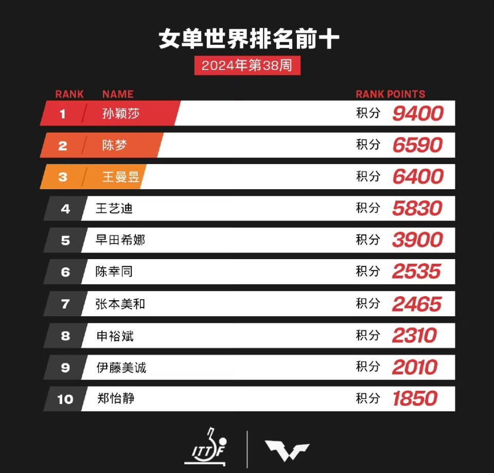 探索新澳門最快開獎記錄,，一站式指南,，澳門最新開獎記錄探索,，一站式指南