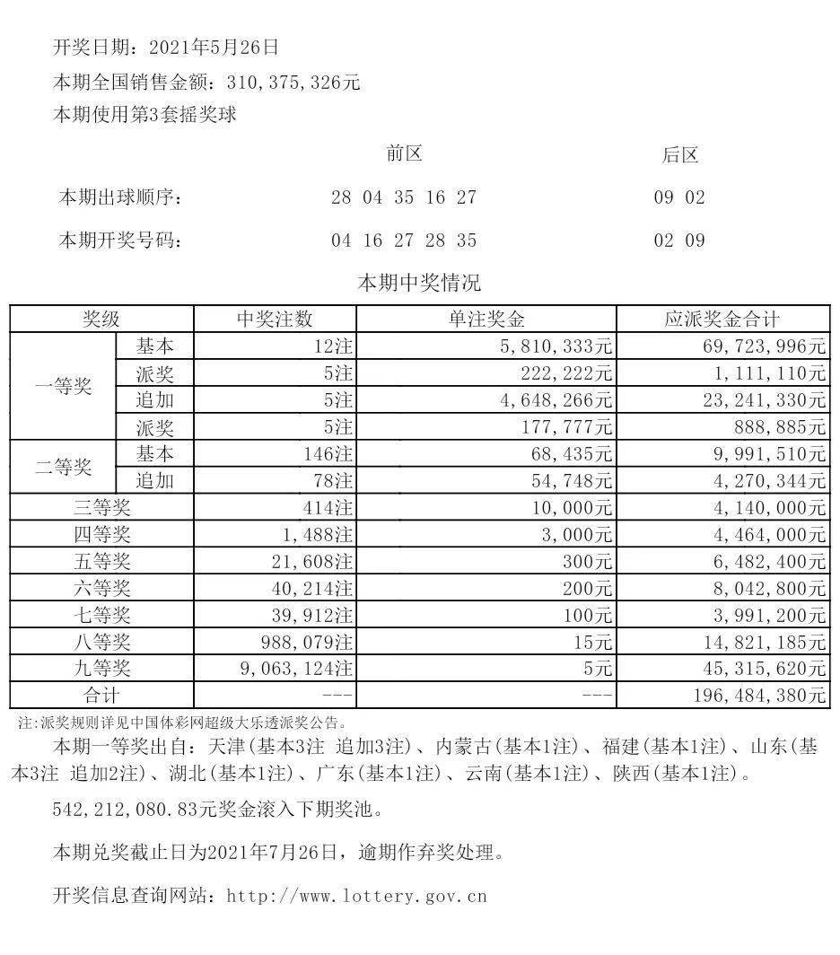 新澳開獎(jiǎng)結(jié)果及今天開獎(jiǎng)記錄深度解析,，新澳開獎(jiǎng)結(jié)果與今日開獎(jiǎng)記錄深度剖析