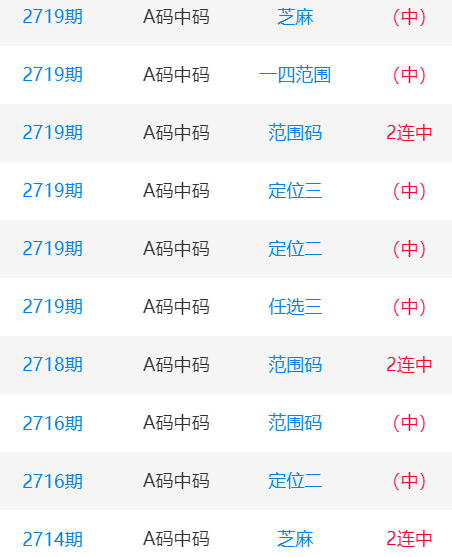 一肖一碼中碼,，揭秘背后的秘密與策略，揭秘一肖一碼中碼背后的秘密與策略之道