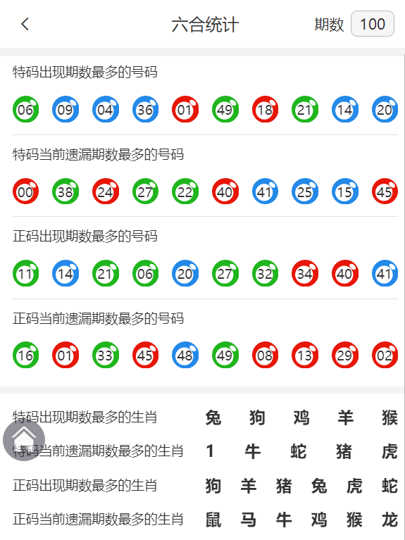 一肖中特免費資料揭秘與公開選料策略探討，一肖中特資料揭秘與選料策略探討，免費資料與公開探討