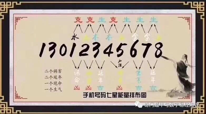 揭秘精準新傳真背后的秘密,，探索數(shù)字77777與88888的魅力世界，揭秘精準新傳真背后的秘密,，數(shù)字77777與88888的魅力世界探索