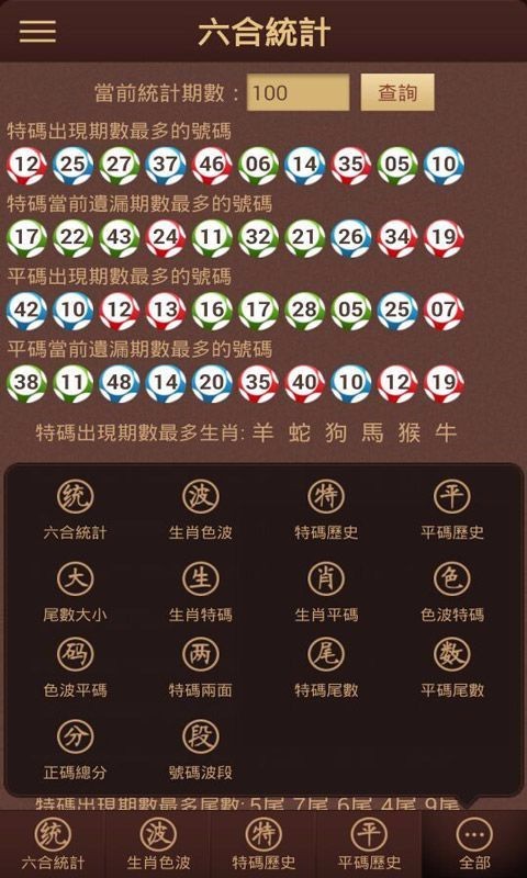 澳門天天六開彩開獎結果,，探索彩票背后的秘密與未來展望（2025年），澳門天天六開彩開獎結果,，揭秘彩票背后的秘密與未來展望（展望至2025年）