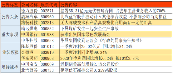 24年新澳彩資料免費長期公開，一網(wǎng)打盡最新資訊,，獨家揭秘,，最新澳彩資訊一網(wǎng)打盡，免費公開資料長期更新,！