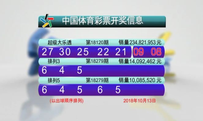 新澳門六開彩開獎(jiǎng)結(jié)果2020年，回顧與預(yù)測(cè),，澳門六開彩開獎(jiǎng)結(jié)果回顧與預(yù)測(cè),，聚焦2020年數(shù)據(jù)分析
