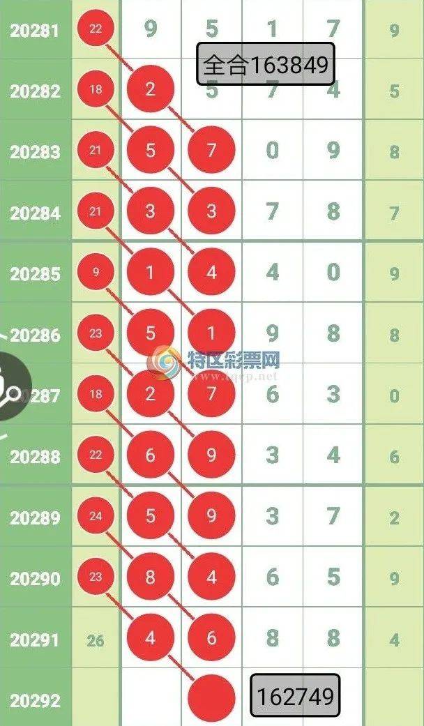 生肖選擇