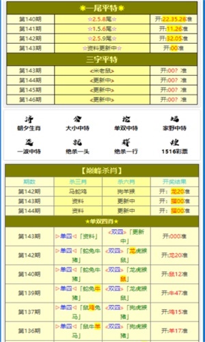 澳門三肖三碼精準,，揭秘百分百準確預(yù)測的秘密,，澳門三肖三碼精準預(yù)測揭秘,，百分百準確預(yù)測的秘密探索