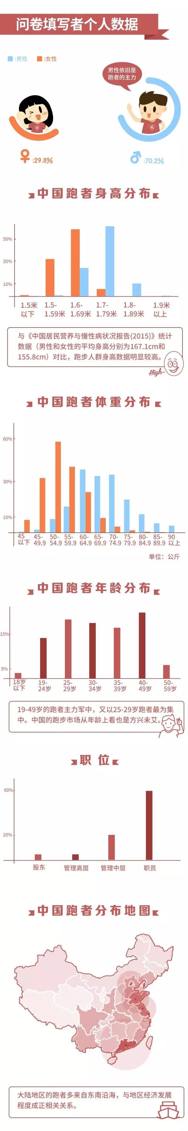 香港最近50期開(kāi)獎(jiǎng)號(hào)碼分析與預(yù)測(cè)，探索彩票背后的秘密,，香港彩票開(kāi)獎(jiǎng)號(hào)碼分析與預(yù)測(cè),，探索過(guò)去50期的秘密與未來(lái)趨勢(shì)
