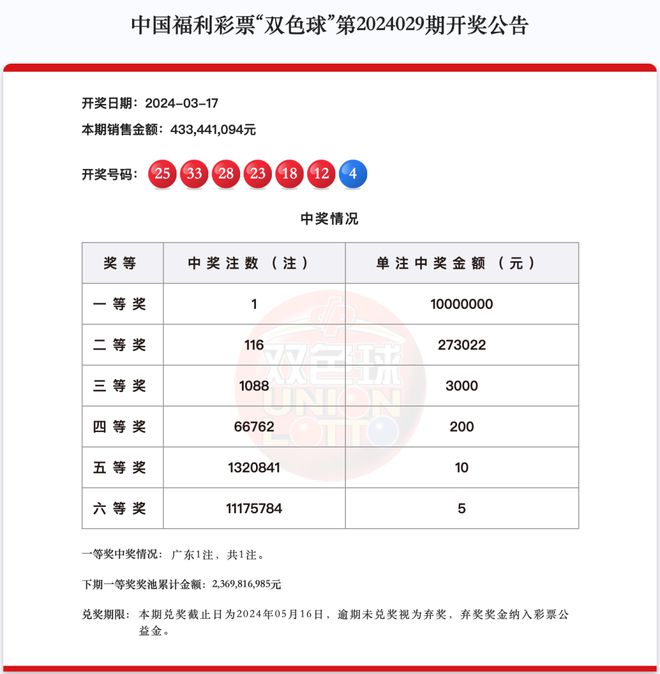 新澳天天開獎(jiǎng)資料大全最新100期，全方位解讀與策略分析,，新澳天天開獎(jiǎng)資料解讀與策略分析,，最新100期全方位指南