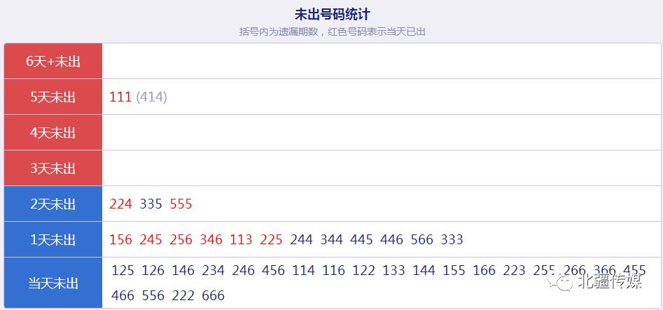 2025新澳天天開好彩大全第78期,，探索彩票奧秘，共赴財(cái)富盛宴,，探索彩票奧秘,，新澳天天開第78期財(cái)富盛宴開啟！