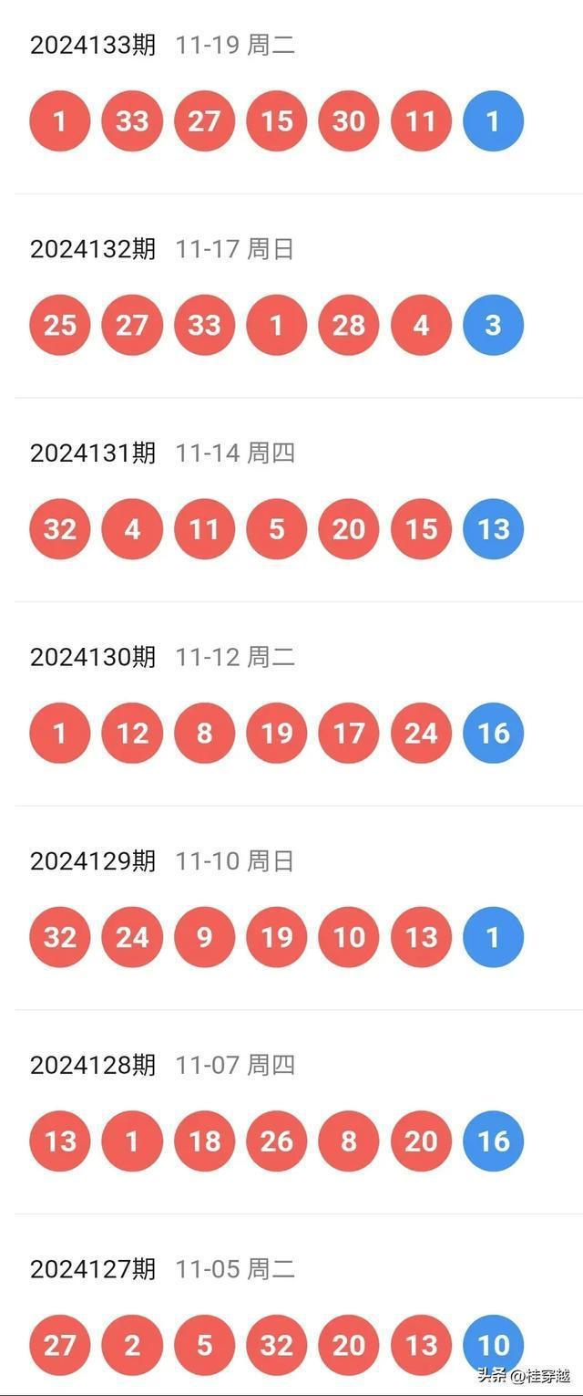 揭秘澳門今晚開獎(jiǎng)號碼,，探尋未來的幸運(yùn)數(shù)字與預(yù)測趨勢,，澳門今晚開獎(jiǎng)號碼揭秘，探尋未來幸運(yùn)數(shù)字與預(yù)測趨勢解析