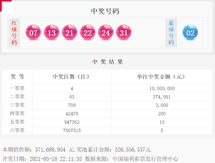 白小姐三肖期期準(zhǔn)期期中——揭秘彩票預(yù)測(cè)的神秘面紗，揭秘彩票預(yù)測(cè)神秘面紗,，白小姐三肖期期準(zhǔn)期期中