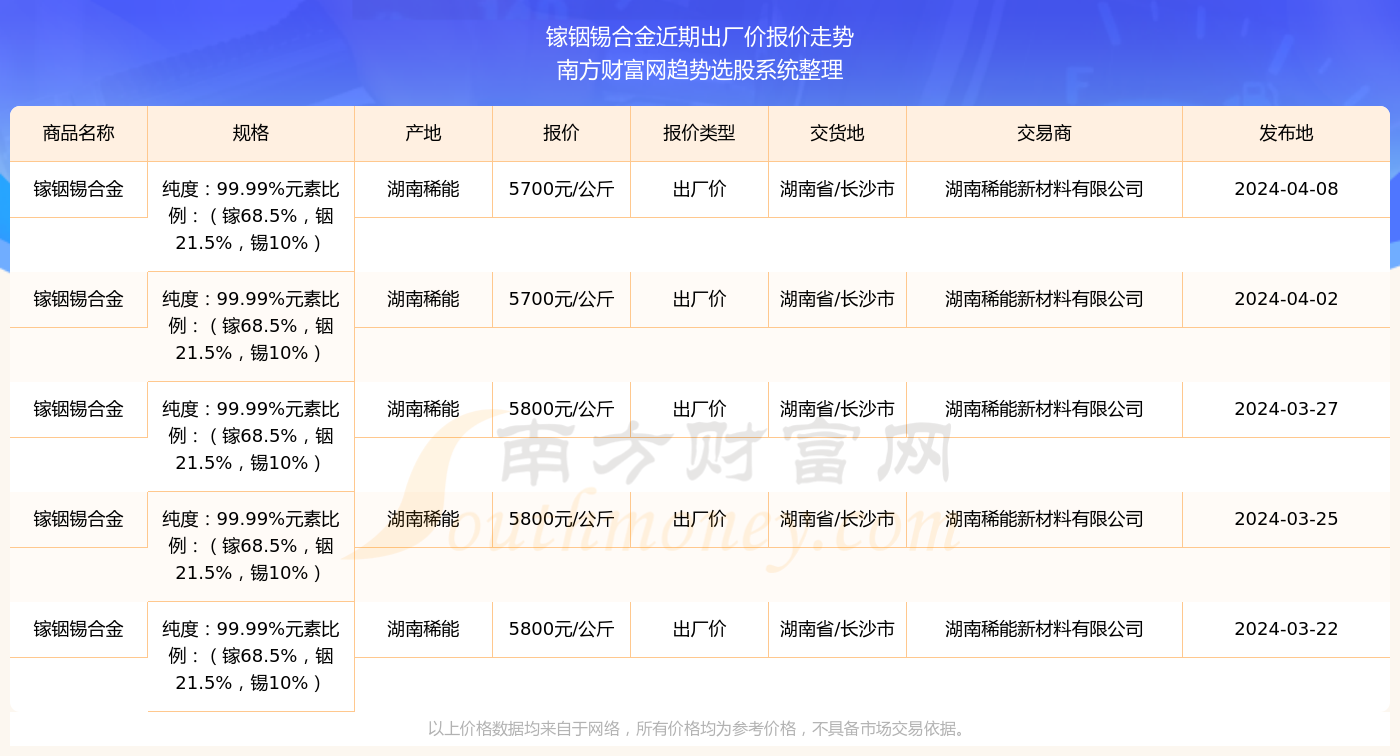 2025年香港歷史開(kāi)獎(jiǎng)記錄查詢，回顧與前瞻,，香港歷史開(kāi)獎(jiǎng)記錄回顧與前瞻,，2025年展望