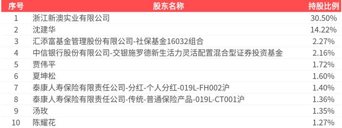 新澳2025今晚開(kāi)獎(jiǎng)結(jié)果揭曉,，期待與驚喜的交匯之夜！,，新澳2025開(kāi)獎(jiǎng)結(jié)果揭曉,，期待與驚喜交匯之夜！