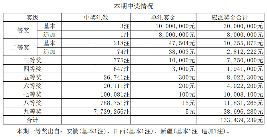 澳門六肖十八碼最新開獎結(jié)果查詢，掌握實時資訊,，贏在起跑線,，澳門六肖十八碼最新開獎結(jié)果實時查詢，掌握資訊,，決勝起跑線