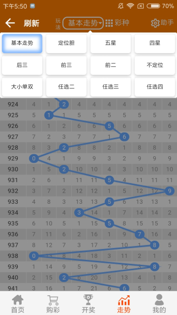 澳門 第38頁